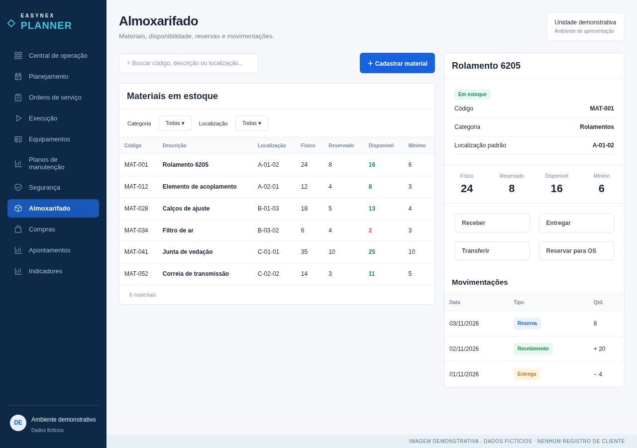 Demonstração de Almoxarifado no Easynex Planner, preenchida com dados fictícios.