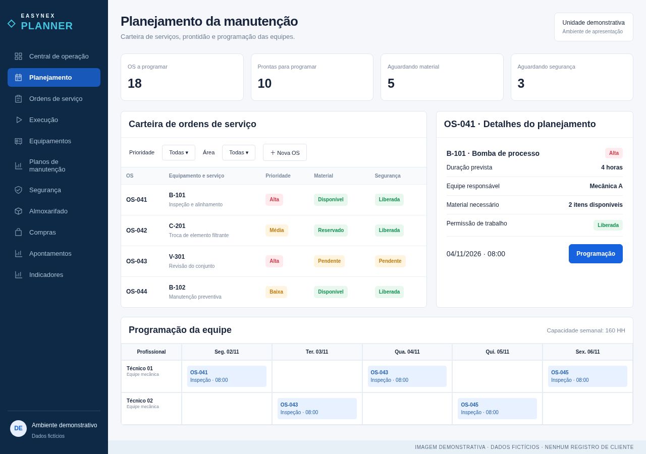 Demonstração de Planejamento no Easynex Planner, preenchida com dados fictícios.